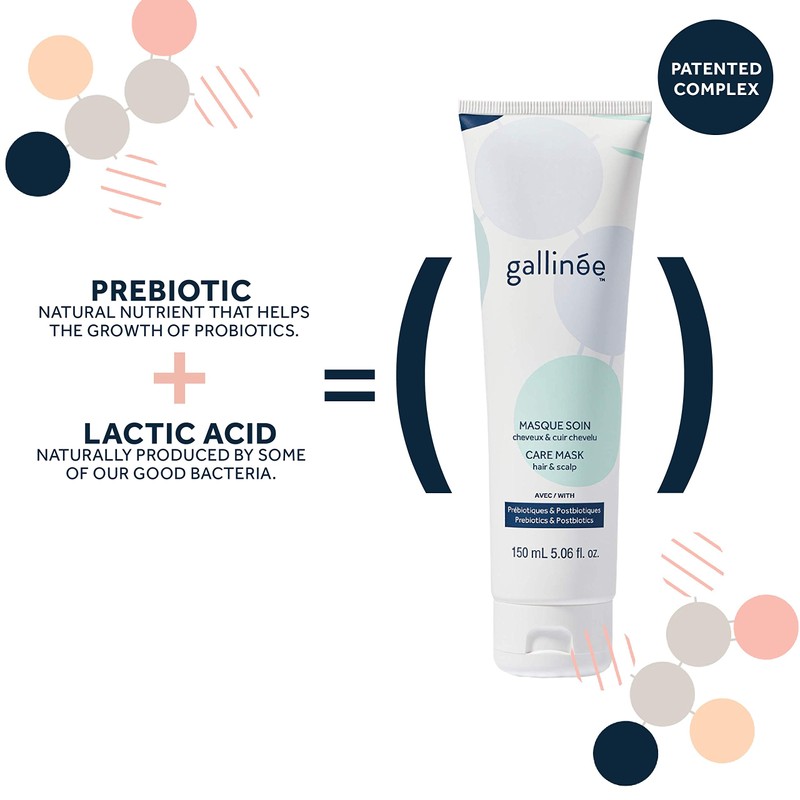 Gallinee Care Mask – Natural Nourishing Prebiotic Hair Treatment with