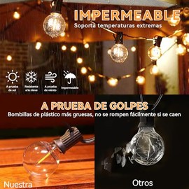 Bacane Bombillas de Repuesto LED G40 para Guirnaldas de Luces, Bombillas Irrompibles con Base E12, 1W Igual a 5W, Blanco Clido 2700k, Paquete de 25,  