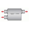 Flowmaster 42583 2.5 In(O)/Dual Out 80 Series Muffler