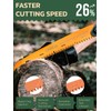 LAGOM Folding Camp Saw for Cutting Branches, 11.4" Straight Blade