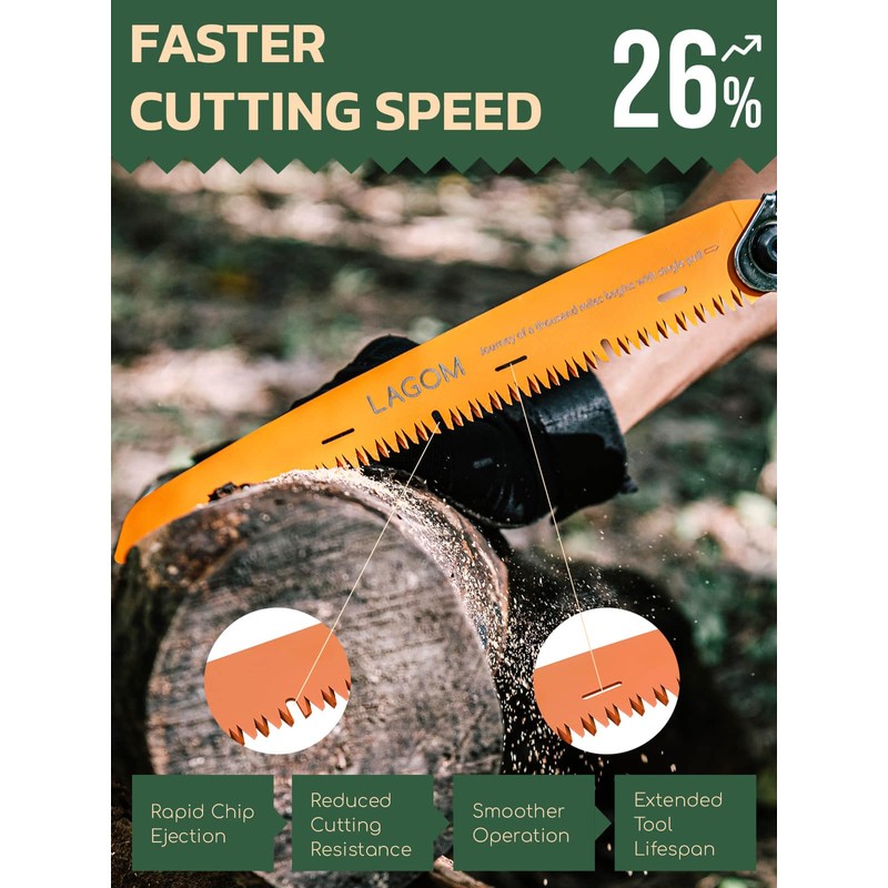 LAGOM Folding Camp Saw for Cutting Branches, 11.4" Straight Blade