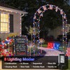 YEGUO Red White and Blue Globe String Lights, 33ft 100LED