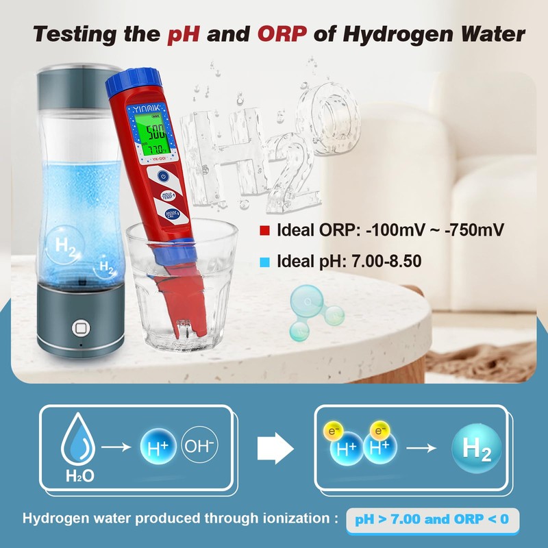 Hydrogen Water Tester, YINMIK 2024 Hydrogen Tester, Digital Hydrogen Water