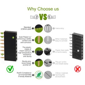 CHANZON Pin Header 8 Pin Header x 10 Pieces Female Strip Pins Straight Single Row Gold-Plated 2.54 mm for PCB, Arduino Gpio, Male, Machine, Breadboard, Electronic