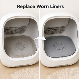 Silicone Litter Box Mat for Automatic Self-Cleaning Cat Litter Boxes - Washable Replacement Liner for Daily Use