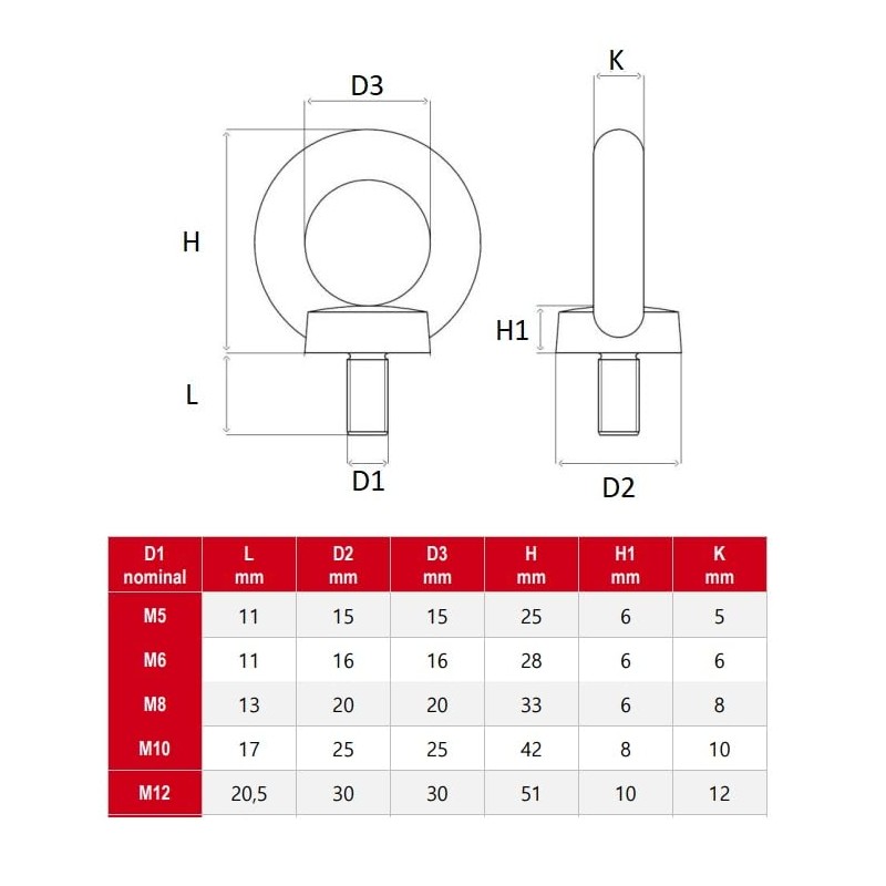 10pcs M5 Stainless steel eye bolt A4 316 marine grade