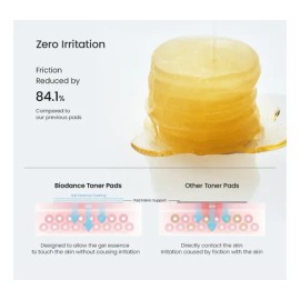 Biodance Vita Niacinamide Gel Toner Pads Almohadillas Tónica