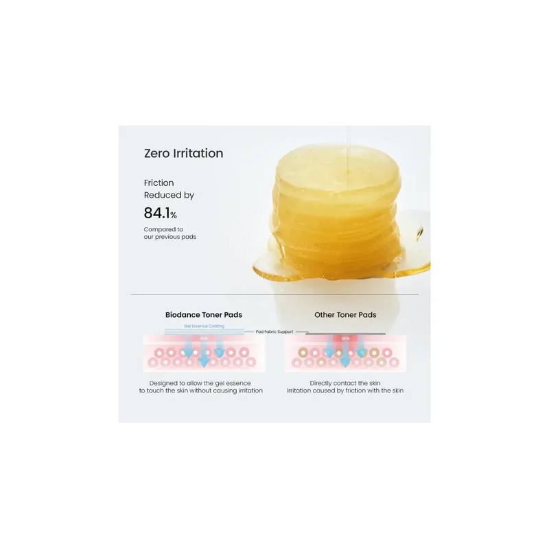 Biodance Vita Niacinamide Gel Toner Pads Almohadillas Tónica