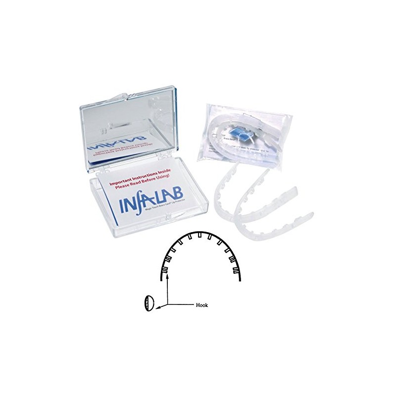 Orthodontic Braces Lip Guard Protector Shield (1 Set - Upper