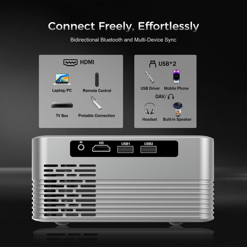Wellsonic Native 1080P Mini Projector, Real 240 ANSI Lumens, Easy