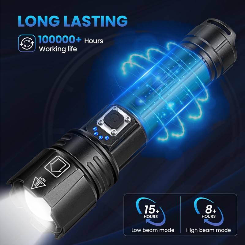 TELEMORE Rechargeable Flashlights High Lumens, Super Bright Flashlight Rechargeable with