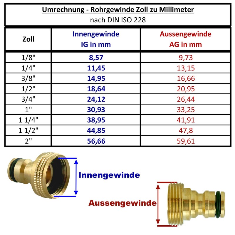 T-Piece 3/8 x 3/8 x 1/4 Inch Hose Water Connection