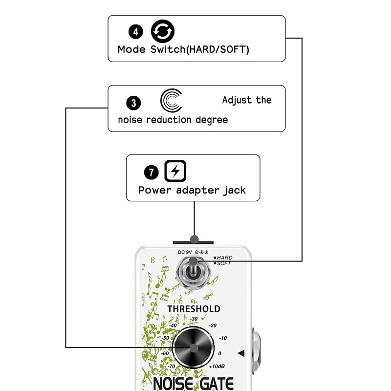 VSN Noise Gate Pedal, Noise Killer Guitar Pedal Noise Suppressor