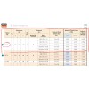 Simpson Strong-Tie (Qty 2) HTT4 Tension Tie
