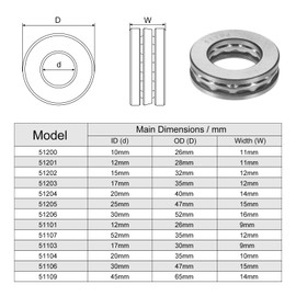 sourcing map 51104 Thrust Ball Bearing 20mm x 35mm x 10mm High Carbon Steel with Washers ABEC1 4pcs