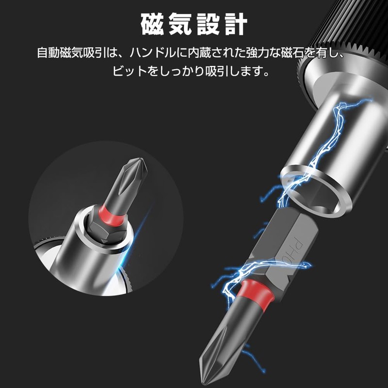 Glvaner Ratchet Screwdriver Set, 38 in 1 Repair Tool, 30