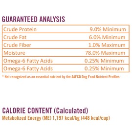 Chicken Soup for The Soul Classic Wet Dog Food, Chicken and Brown Rice Recipe Pate