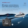 Waterproof 2.4G Kids Remote Control Speedboat 4 Channels High Speed