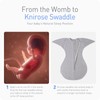 Knirose Swaddling Sack Baby Transition Sleeping Bag with Anti-Scare Function,