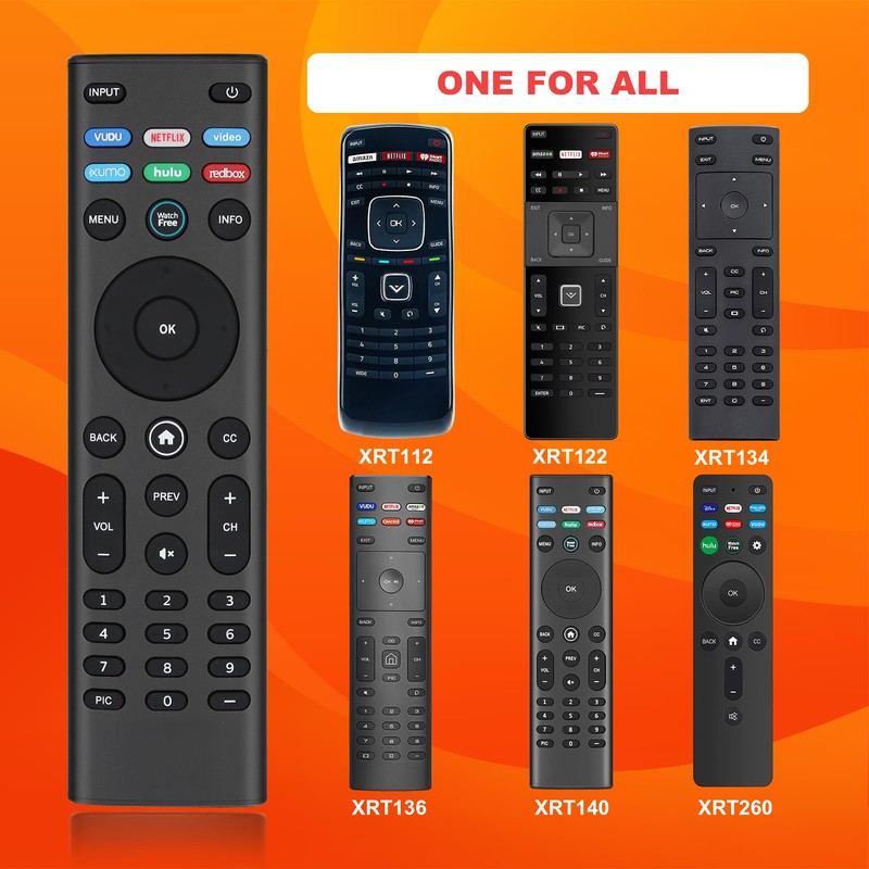 for Vizio TV Remote Replacement,Universal Remote Control for Vizio All