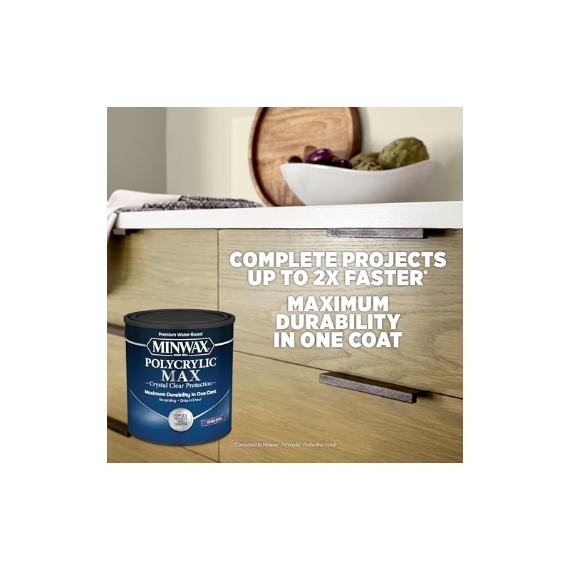 Minwax Polycrylic Max, Satin, Clear, 1 Quart, 611115555
