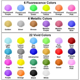 FansArriche Airbrush Paint Set, 34 Colors Acrylic Air brush Paint Kit with 2 Thinner, Ready to Spray Water-based Opaque & Neon Colors for Beginners, Artists, DIY Projects, 20 ml/Bottle