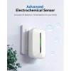 Siterwell 4-pack SITERWELL Portable 10 Year Battery Carbon Monoxide Detector