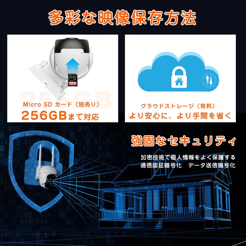 YESKAMOO Security Camera, Outdoor, Wireless, 360° Omnidirectional Surveillance, Ptz Camera
