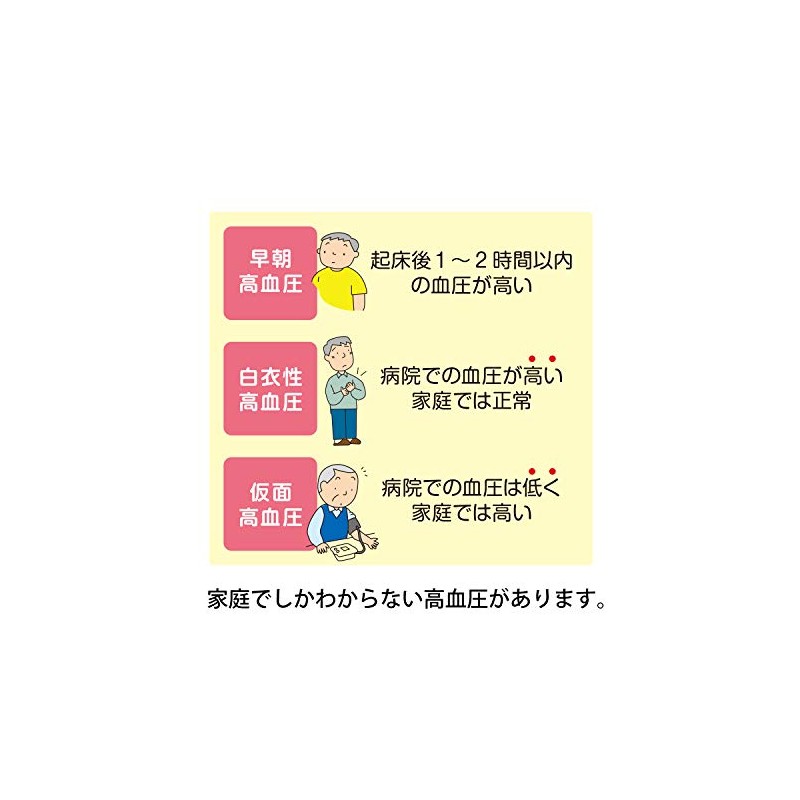 オムロン 上腕式血圧計 スタンダード19シリーズ HCR-7202