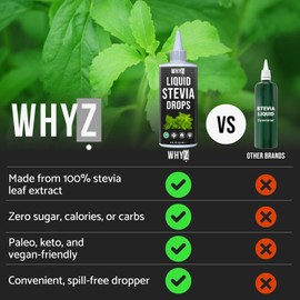WHYZ Liquid Stevia Drops 8oz, Natural Stevia Liquid Sweetener from Stevia Extract, Pure Stevia Sweetener, Plant-Based Stevia Coffee Syrup, Zero Calorie Sweetener, Non-GMO, Gluten-free, 1,183 Servings