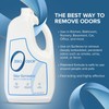 Zero Odor – Multi-Purpose Odor Eliminator- Eliminate Air & Surface