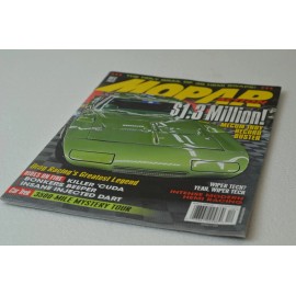 MOPAR ACTION MAGAZINE DECEMBER 2022  $1.3 Million MECUM Indy RECORD Buster