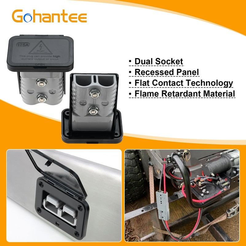 gohantee 175A Plug Mounting Panel with Dust Cover Compatible with