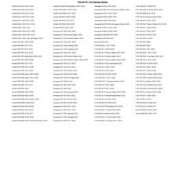 TUSK Tach/Hour Meter with Bracket for Kawasaki KX450 X 2021-2024