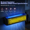 2 Pack UV Fly Light Trap Indoor for Home Gnat