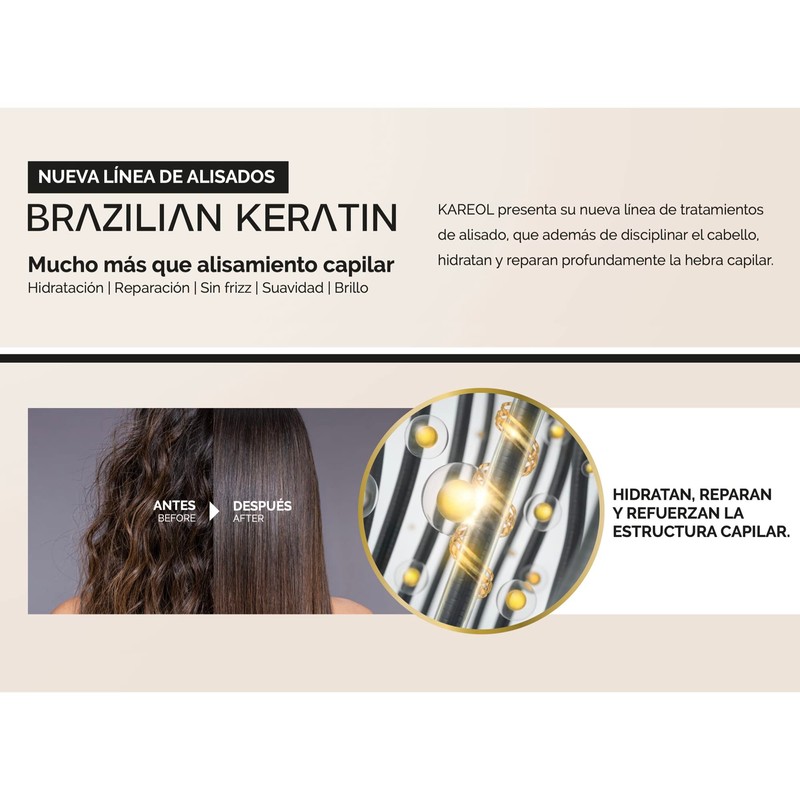 Kareol Alisado Brasileño · Para Cabello Fragil · 12 Semanas