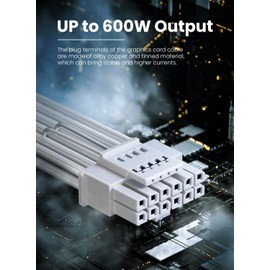 Fasgear PCI-e 5.0 12VHPWR Extension Cable,30cm/1ft 16(12+4) Pin Male to PCIE 5.0 2x8(6+2) Pin Female Sleeved Extender Cord with 4 Combs 16AWG GPU Cable Compatible GeForce RTX 4090,4080,4070ti(White)