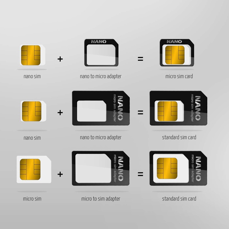 Cable Technologies SIM Card Adapter Kit for All Smartphones and