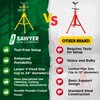Sawyer Mfg Company Folding V Head Pipe Stand - Heavy