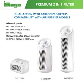 iSingo 2 Pack Febreze Replacement Dual Action Filter Compatible with Febreze FRF102B and Honeywell U Filter HRF201B, Fits Honeywell Tabletop & Tower Air Purifier HHT270W & HHT290 Series