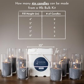 Foton Pearled Colored Candle 9lb Bucket - Dark Emerald Unscented Natural Non Toxic Long Lasting Powder Pearl Wax Sand Candles - Refillable Foton Pearled Candle Sand with 100 Wicks