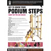 GTG Podium Steps Inspection poster 420x594mm synthetic paper