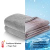 Cooling Blanket for Hot Sleepers, Summer Lightweight Blanket, Full Size