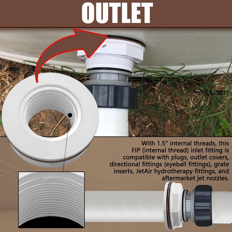 TonGass (1-Pack) 1 1/2" Above Ground Pool Inlet Return Fitting