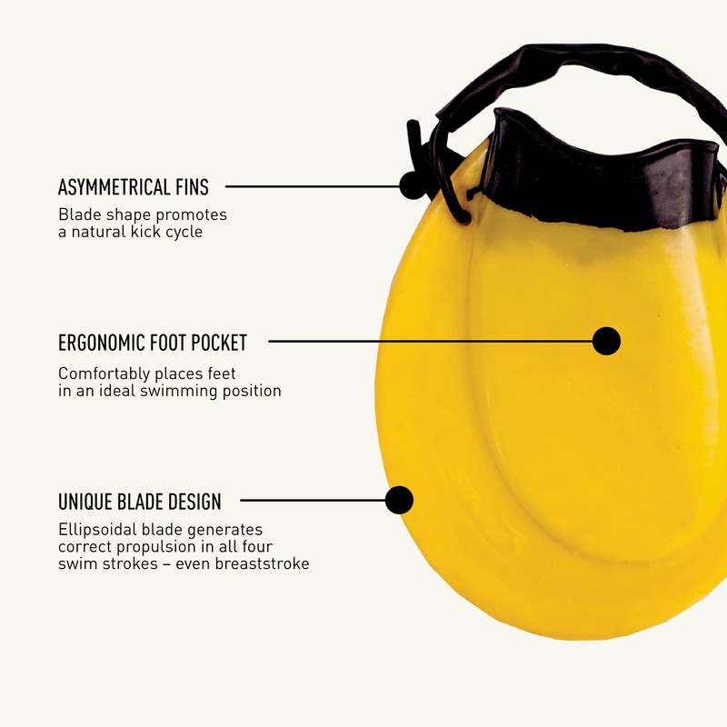 Finis 2.35.100.03 Positive Drive Fin (Yellow, X-Small)