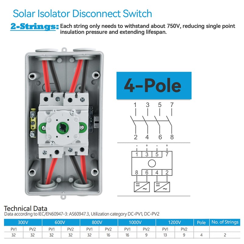 Waterproof IP66 Solar Disconnect Switch 4-Pole Red DC1500V 32Amp Isolator