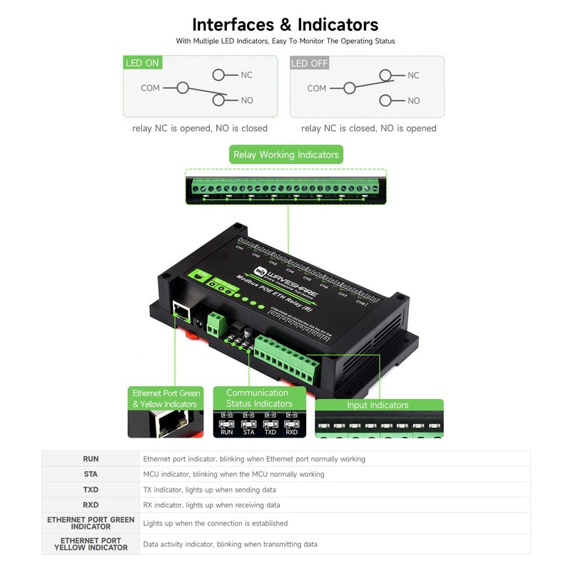 Waveshare 8-Ch Ethernet Relay Module (B) with Digital Input, Modbus
