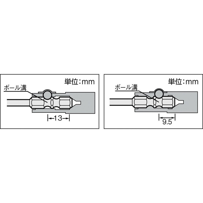 TRUSCO TWB16-2100 Stepped Double Groove Bit, 2X100, Pack of 10