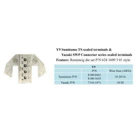 Tool Guy Republic Crimping Tool Die - Y9 for Sumitomo TS & Yazaki SWP Connector Sealed Terminals