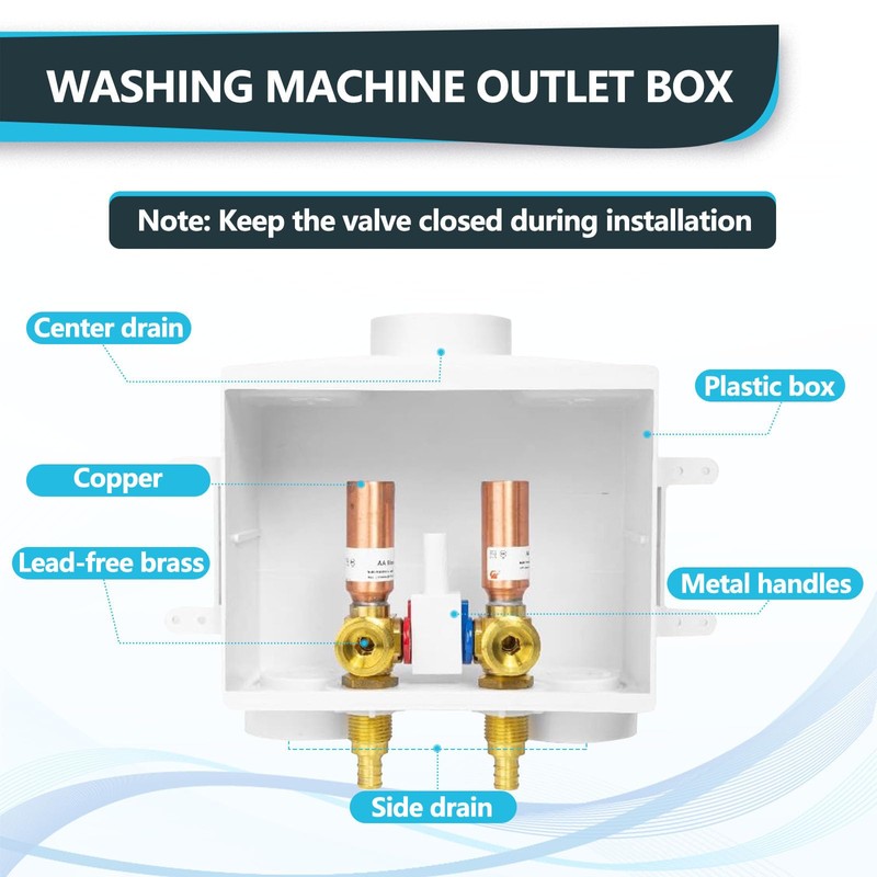 Seelink Washing Machine Outlet Box, Double Drains, 1/2 Inch Pex